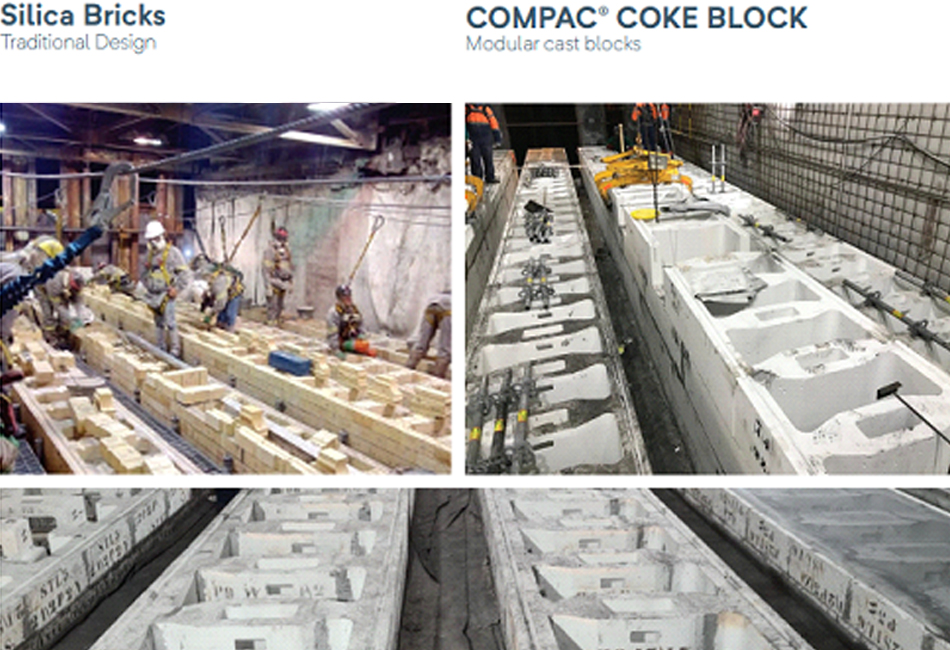 COMPAC® Coke Block successfully trialed at Vizag   